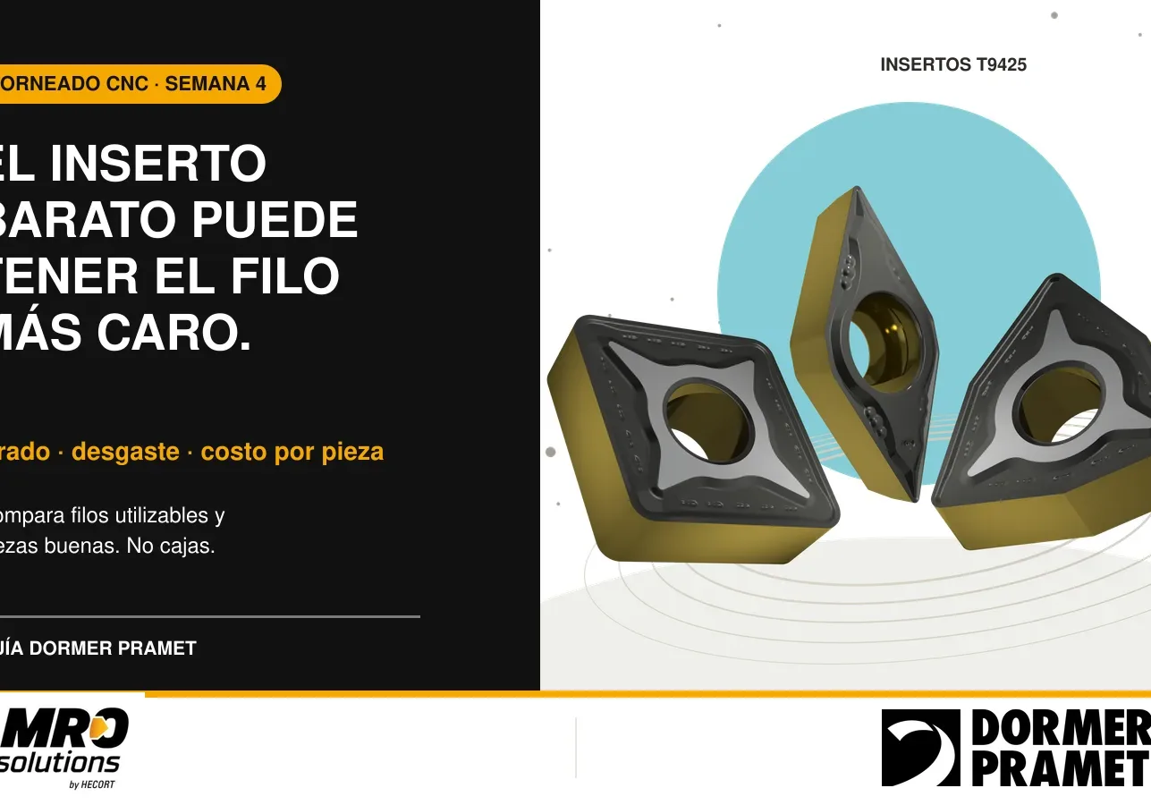 01_blog_portada_costo_filo_pieza