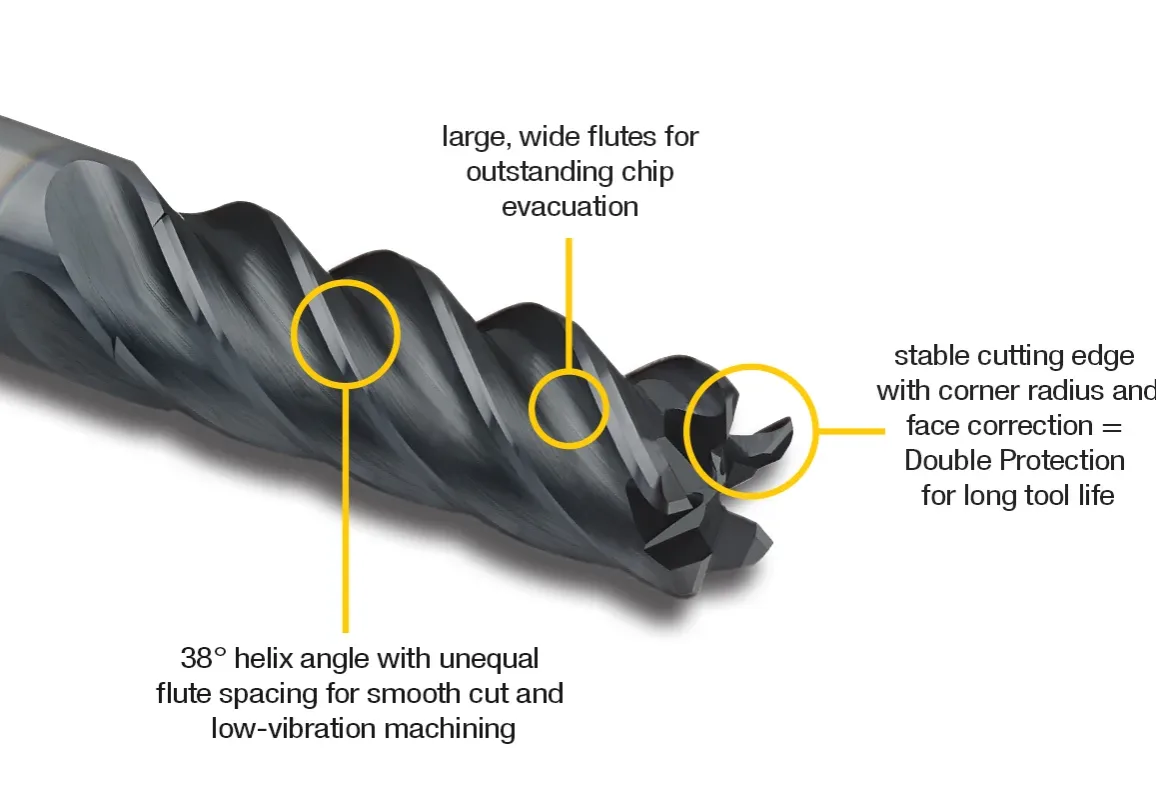END MILLS 2